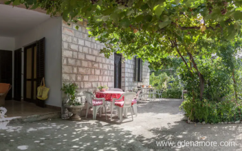 Guest House Ivana, private accommodation in city Donji Stoj, Montenegro